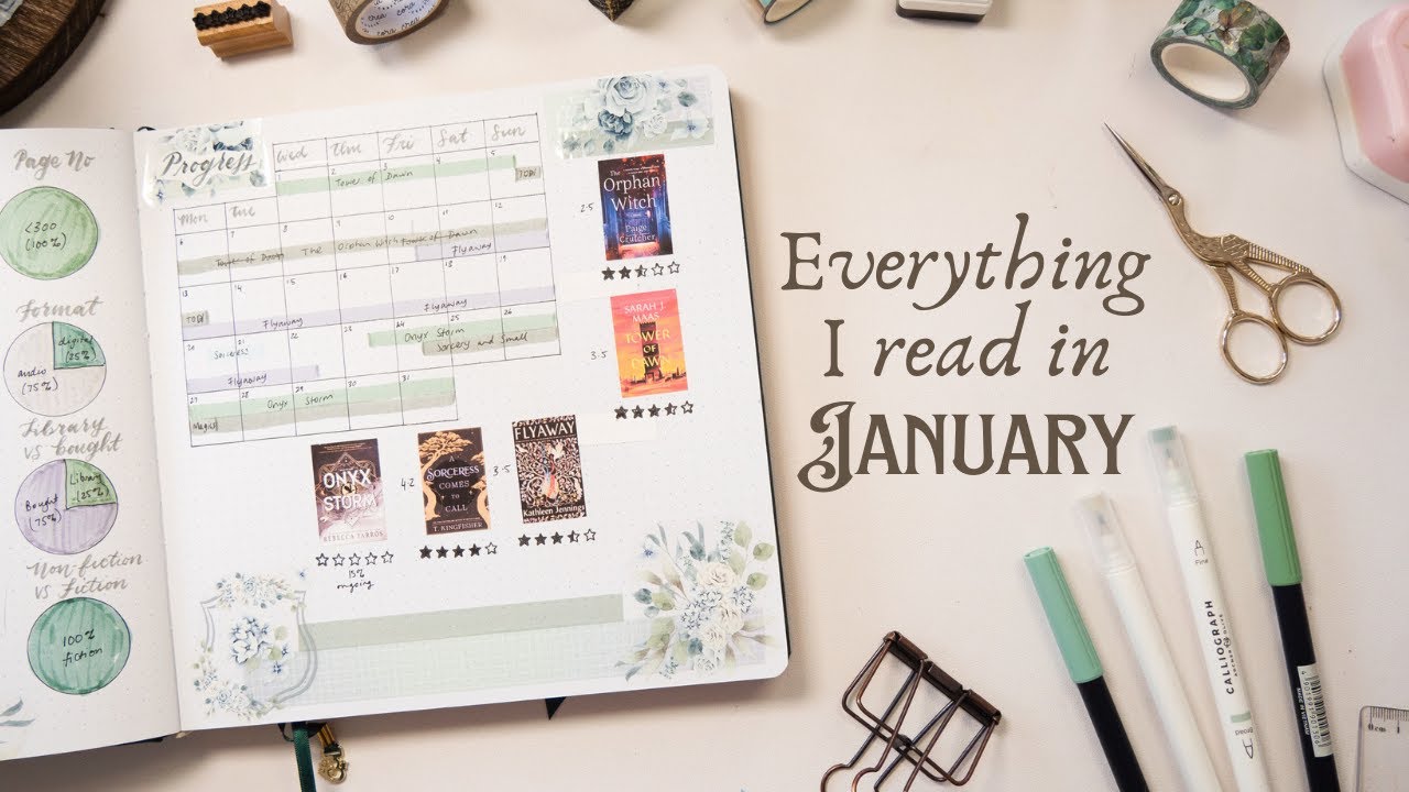 February Reading Journal Setup 📚 & What I Read in January | Square Reading Journal