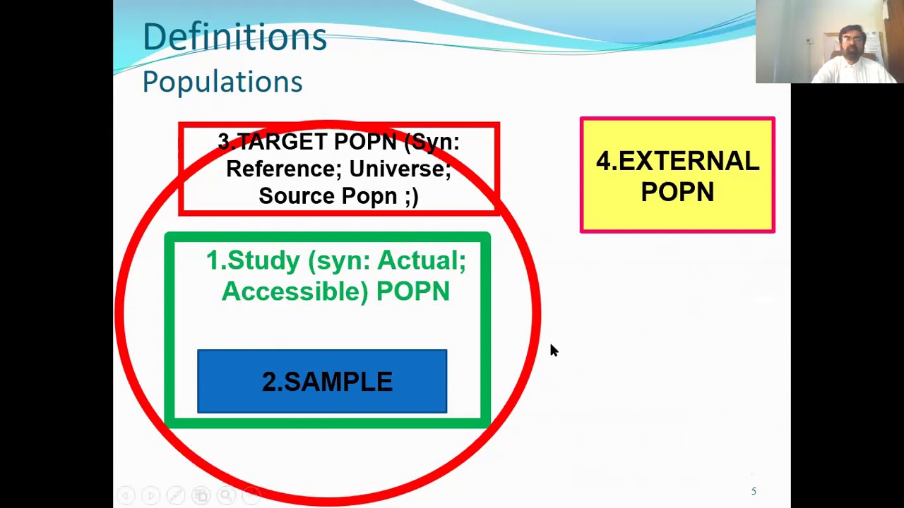 BIOSTATISTICS KMU-INS-BSN UNIT-1 Introduction to Biostatistics