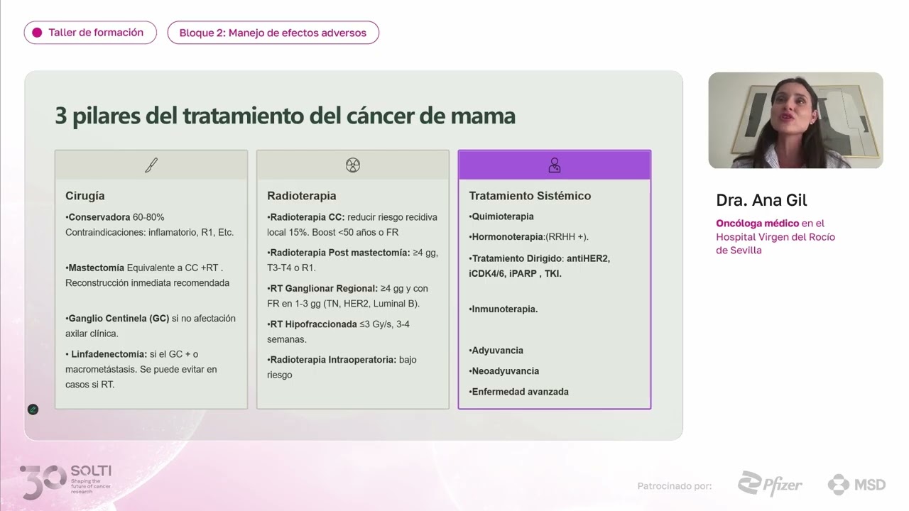 Taller pacientes SOLTI 2025 - Cáncer de mama y manejo de efectos adversos | Dra. Ana Gil