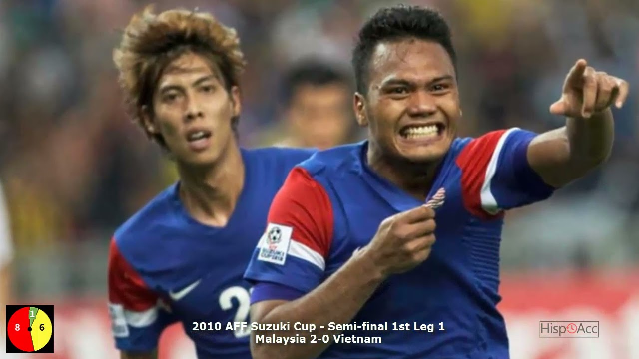 Malaysia vs Vietnam | Football H2H | 1956-2021