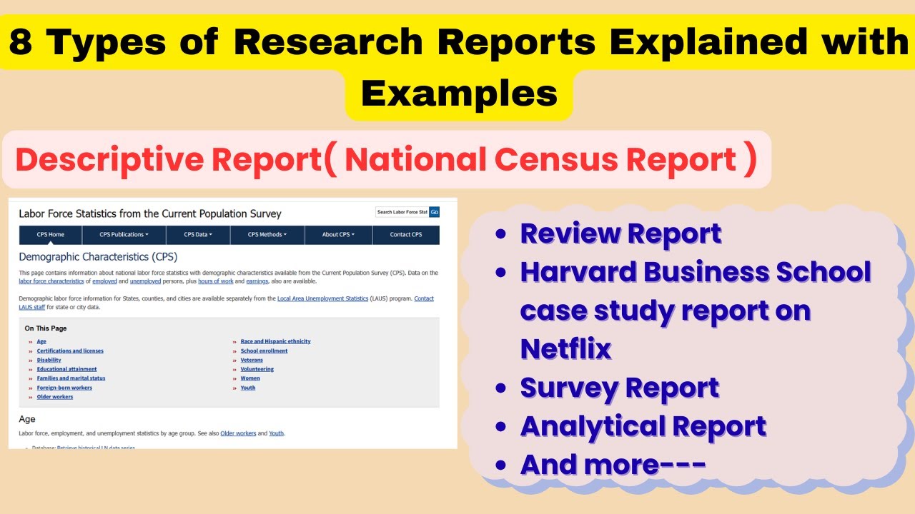 What Are the Types of Research Reports? (With Examples)
