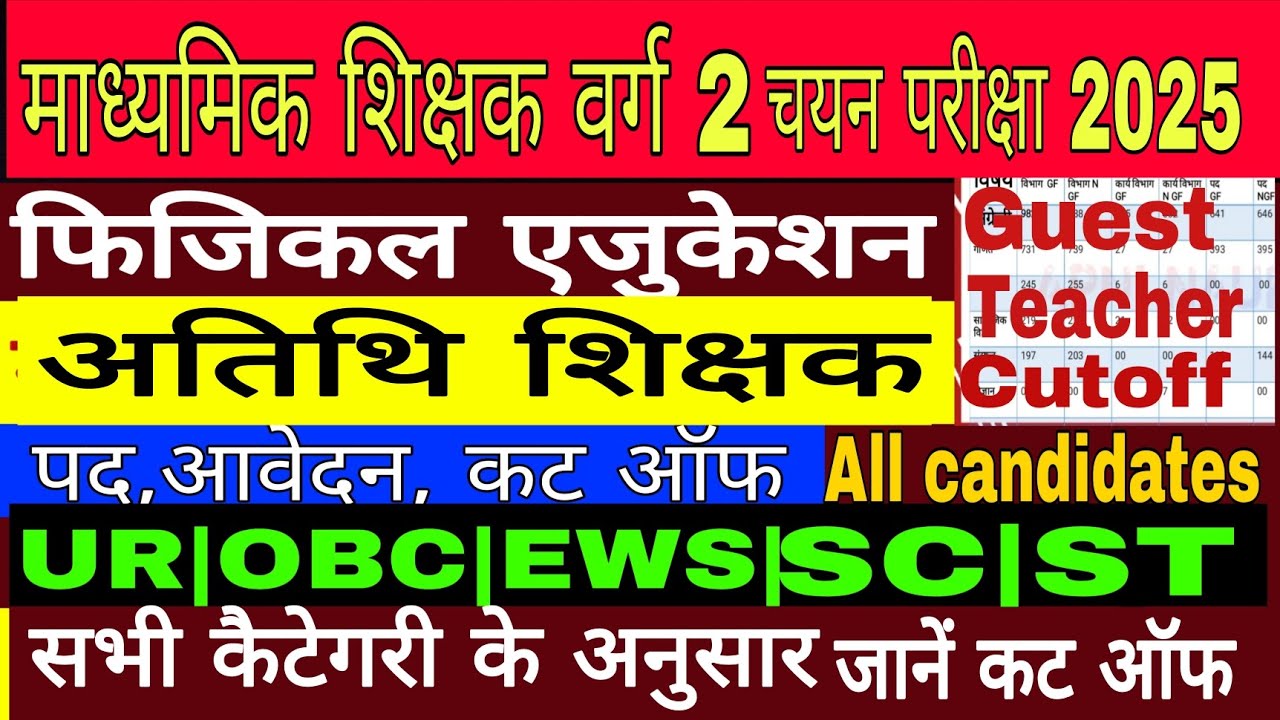 Varg 2 latest news today  | physical education guest teacher cutoff |guest teacher cutoff #varg2 #mp