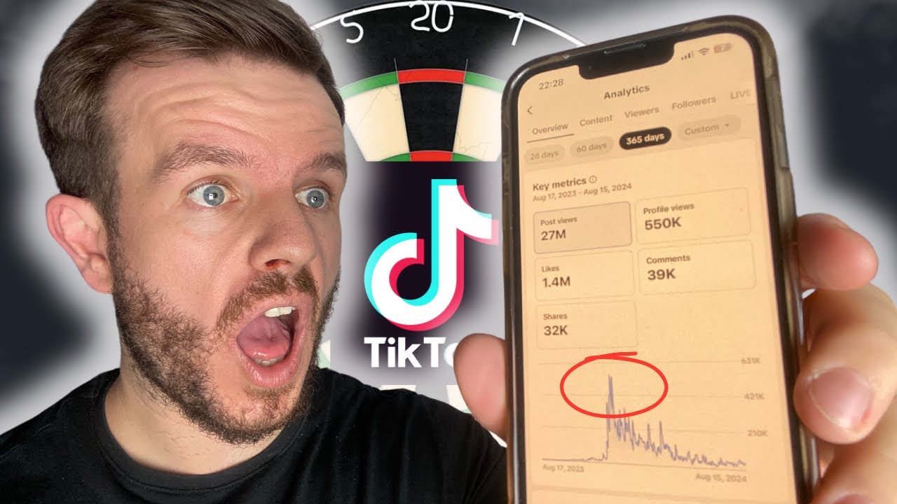 Я публиковала посты в TikTok каждый день в течение года, и я не могу поверить, что произошло!