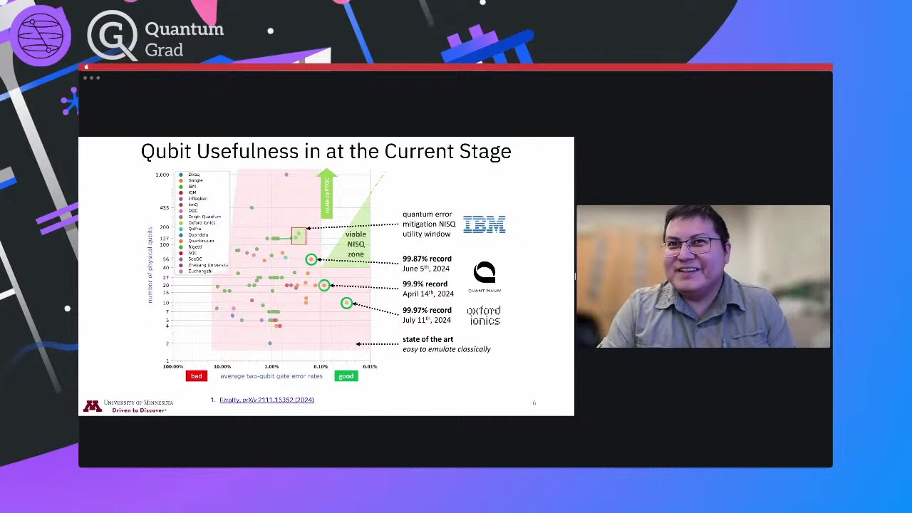 Quantum Chips by Onri Jay Benally