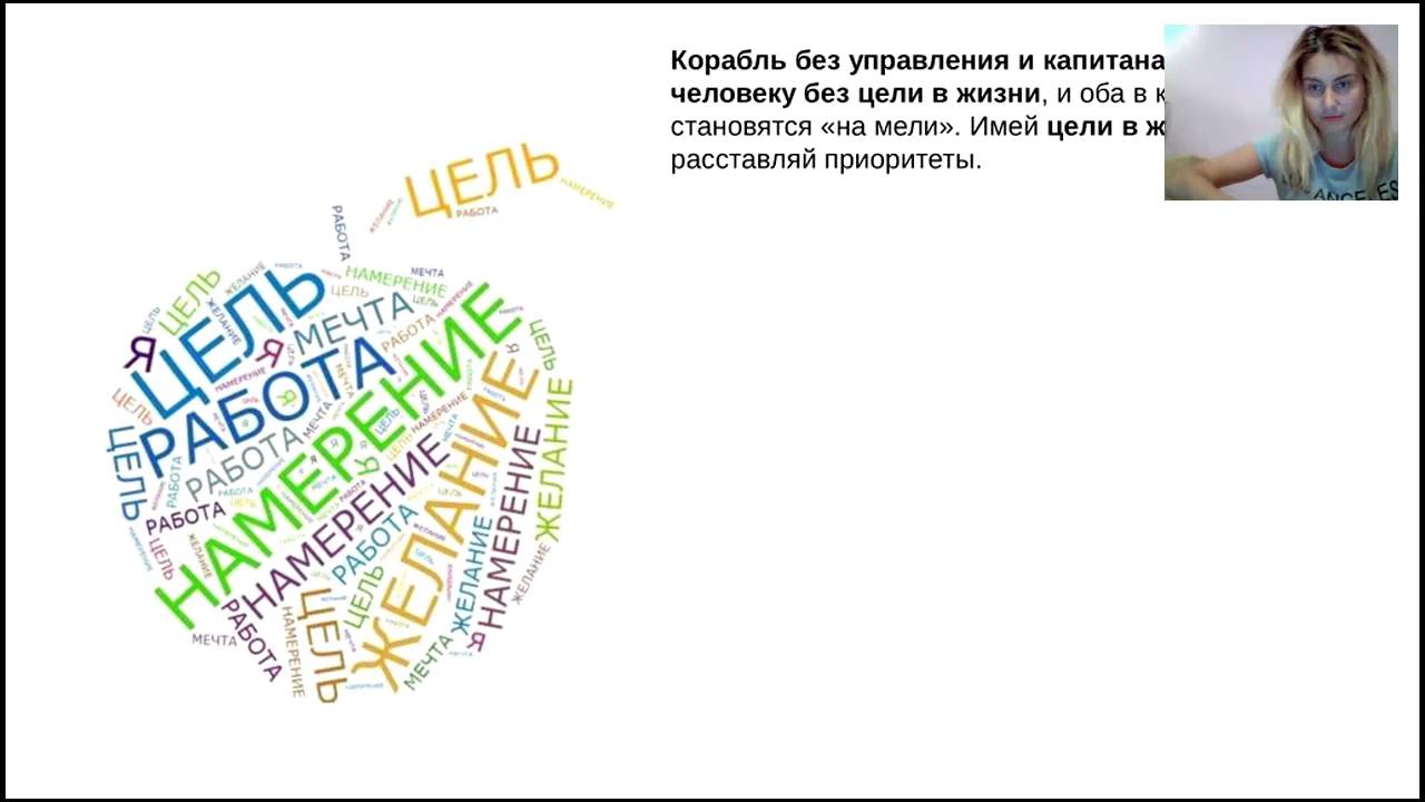 Интенсив 2 занятие  Мечта Цель  Лина Жуйкова 8 06 2016
