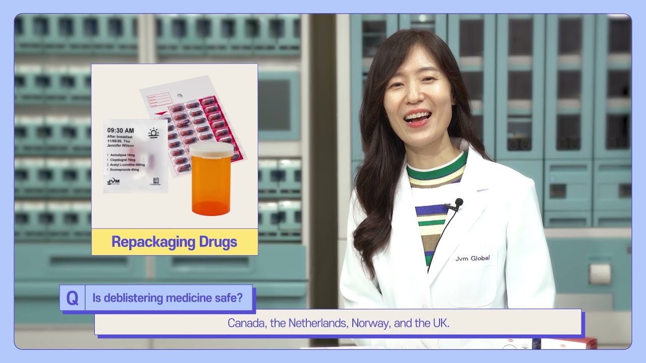 Repackaging medication FAQs