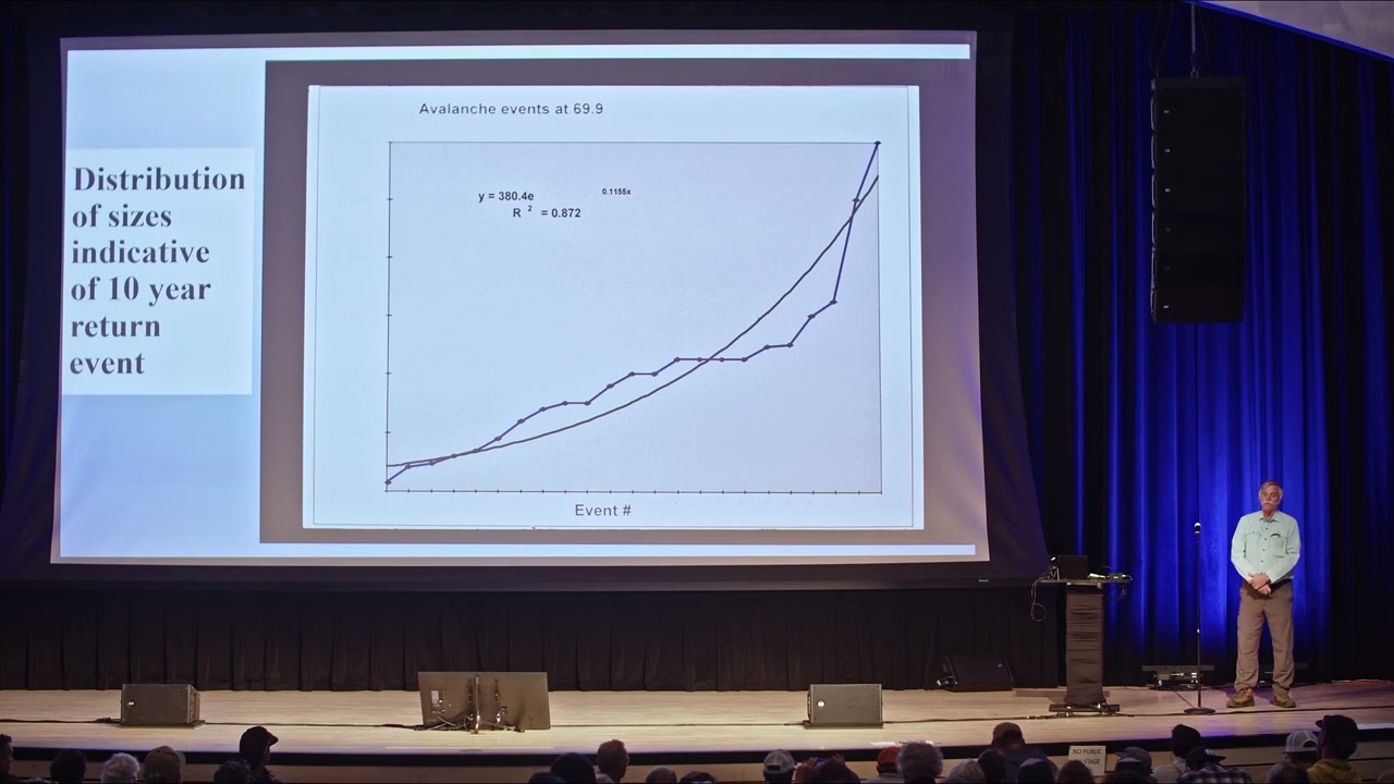 CSAW 2024 | Dave Hamre |  Random thoughts from a 50 year professional