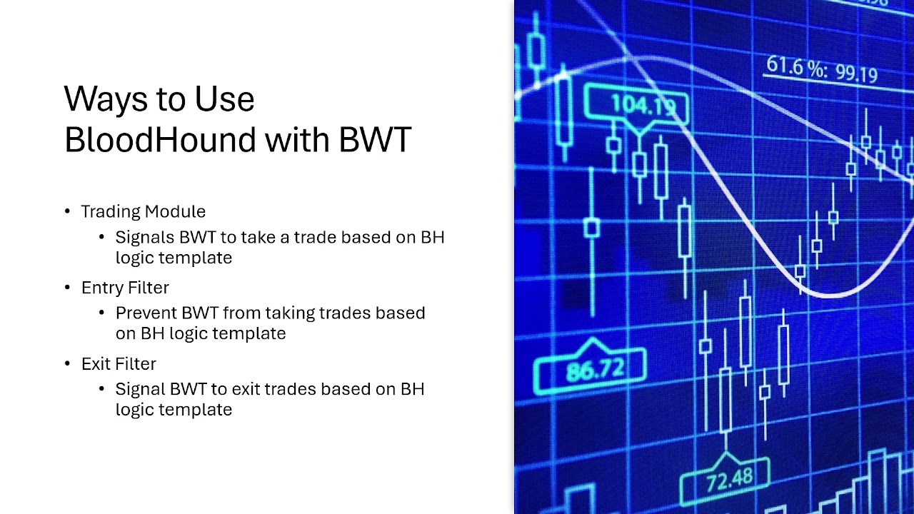 TechTalk - BWT BloodHound Demo