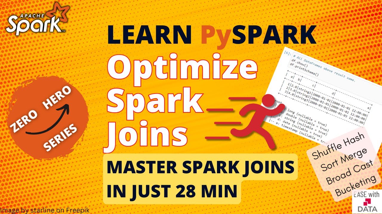 22. Оптимизация объединений в Spark и понимание группировки для более быстрых объединений | Объед...