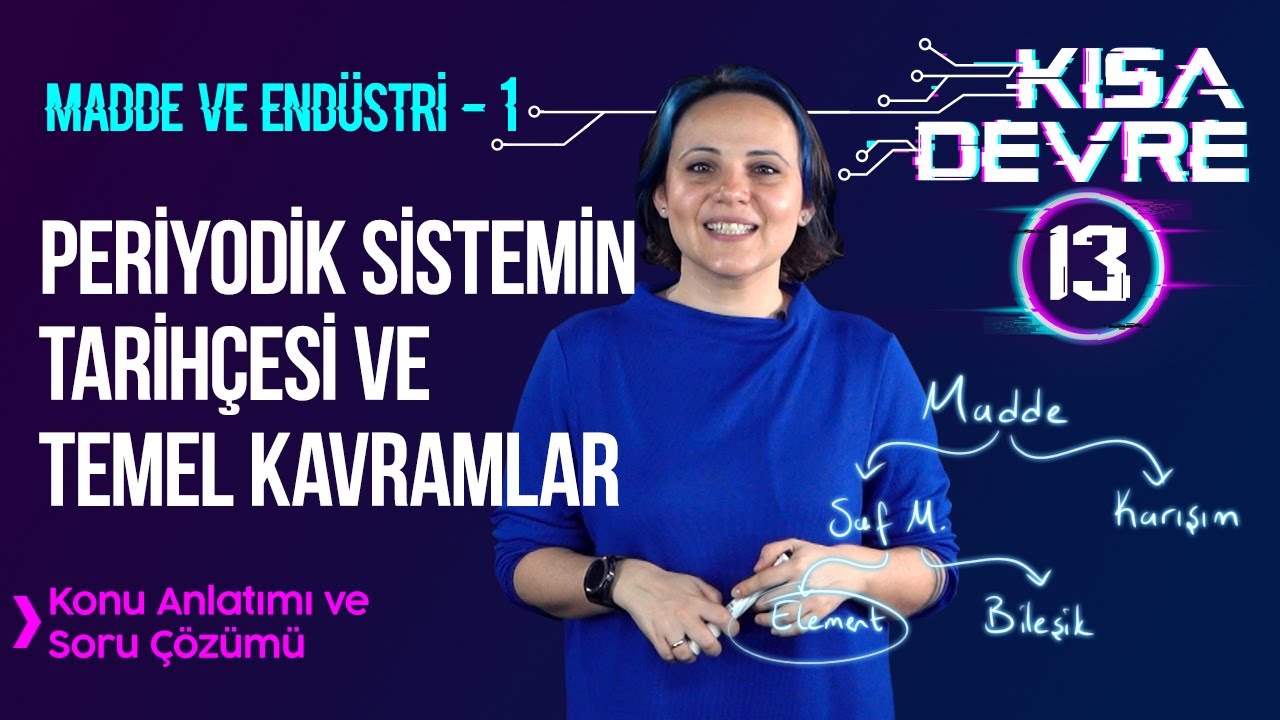 Madde ve Endüstri - 1: Periyodik Sistemin Tarihçesi | 8. Sınıf Fen | Lightboard ile Ders #13