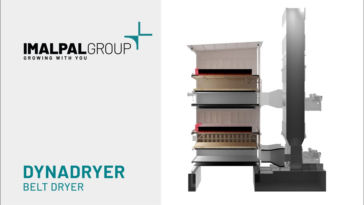 DYNADRYER - Belt Dryer