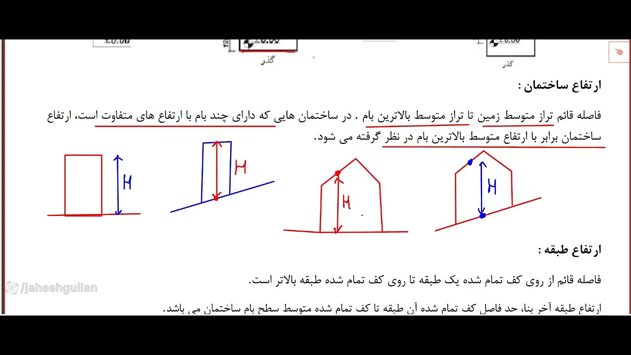 آمادگی آزمون نظام مهندسی- مبحث 3 حفاظت در برابر حریق