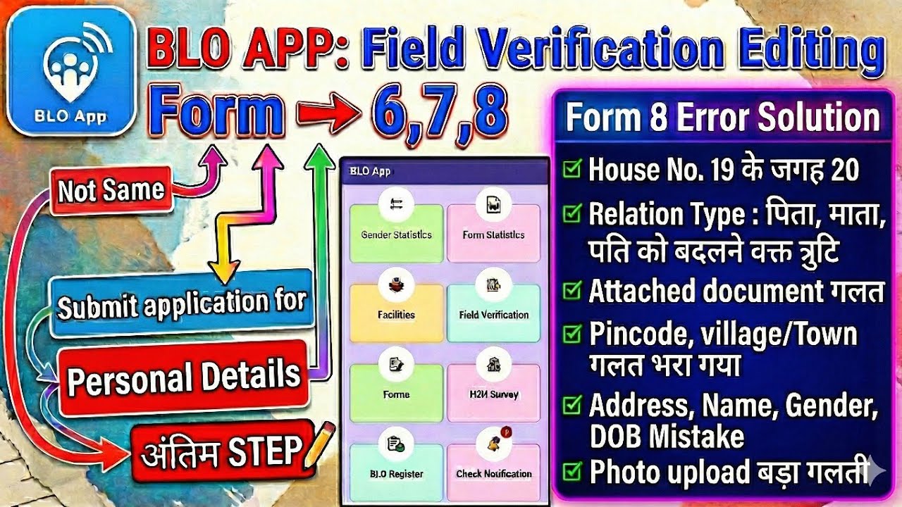 ​📢 BLO App: Field Verification Editing | Form 8 Error Solution 2026