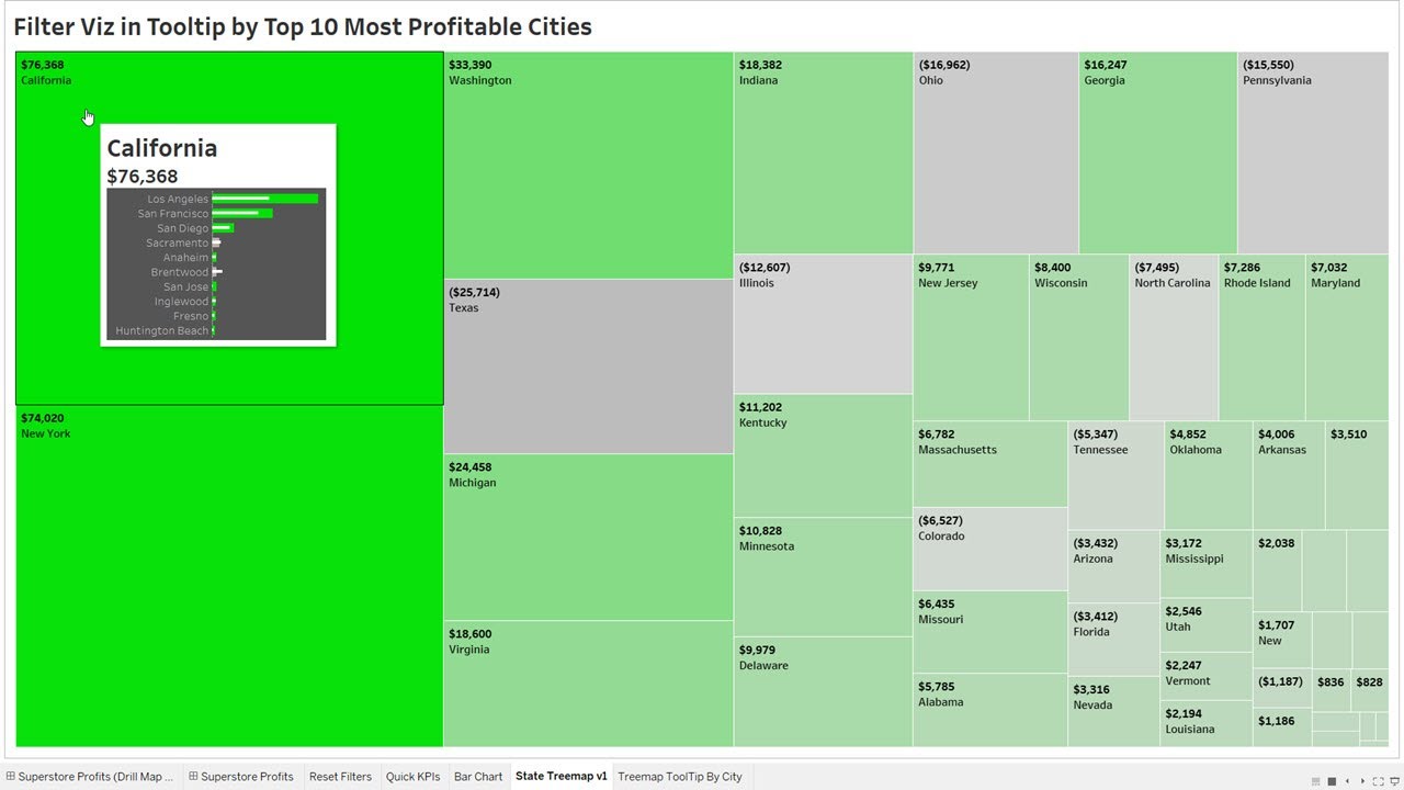 How to Filter your Tableau Viz in Tooltip (Top 10 Values)