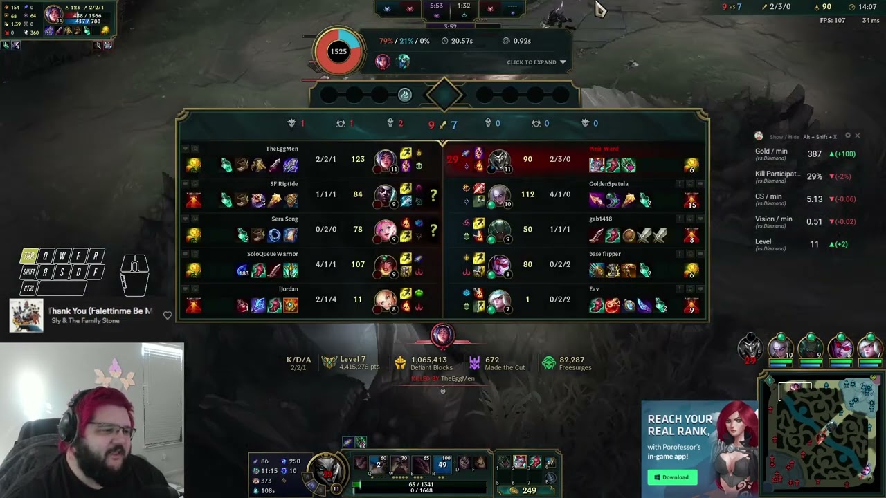Pinkward mad vs irelia