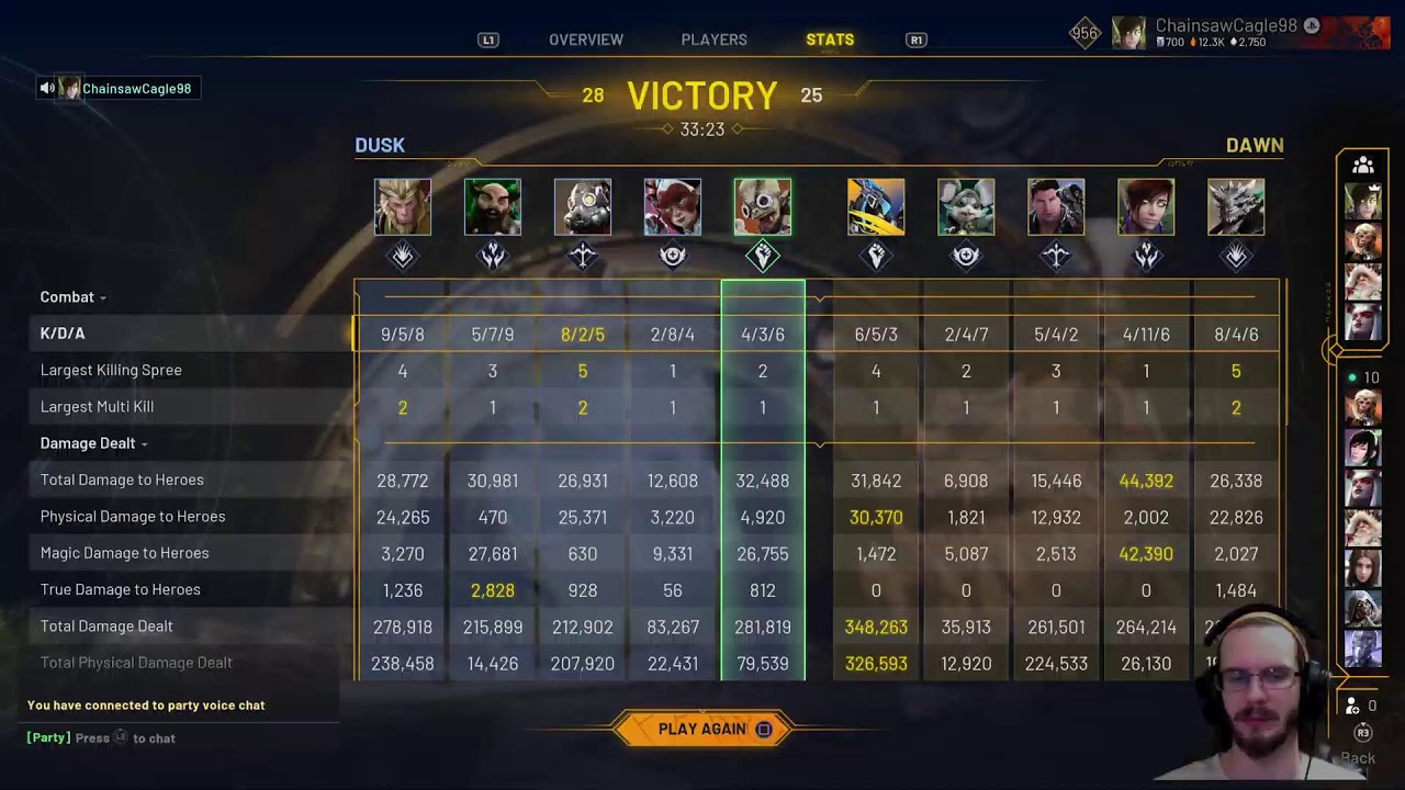 Thoughts On Maco So Far? (So Much For Op Health)
