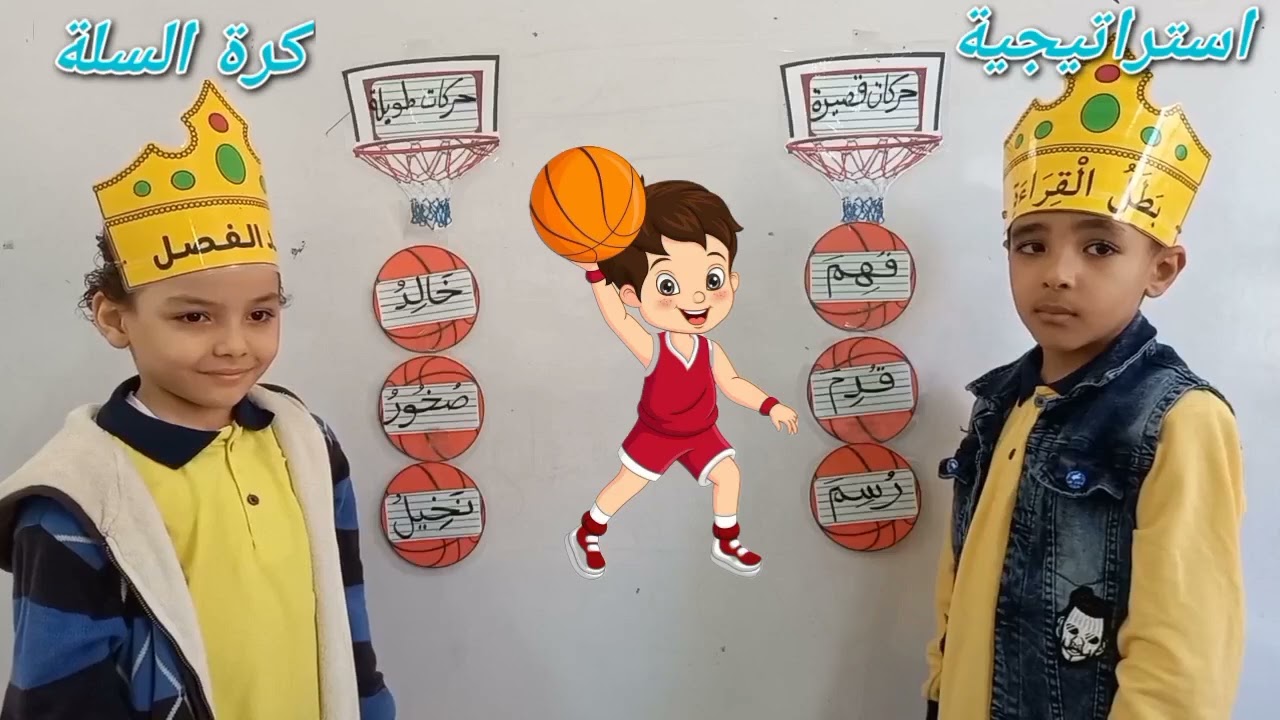 استراتيجية كرة السلة