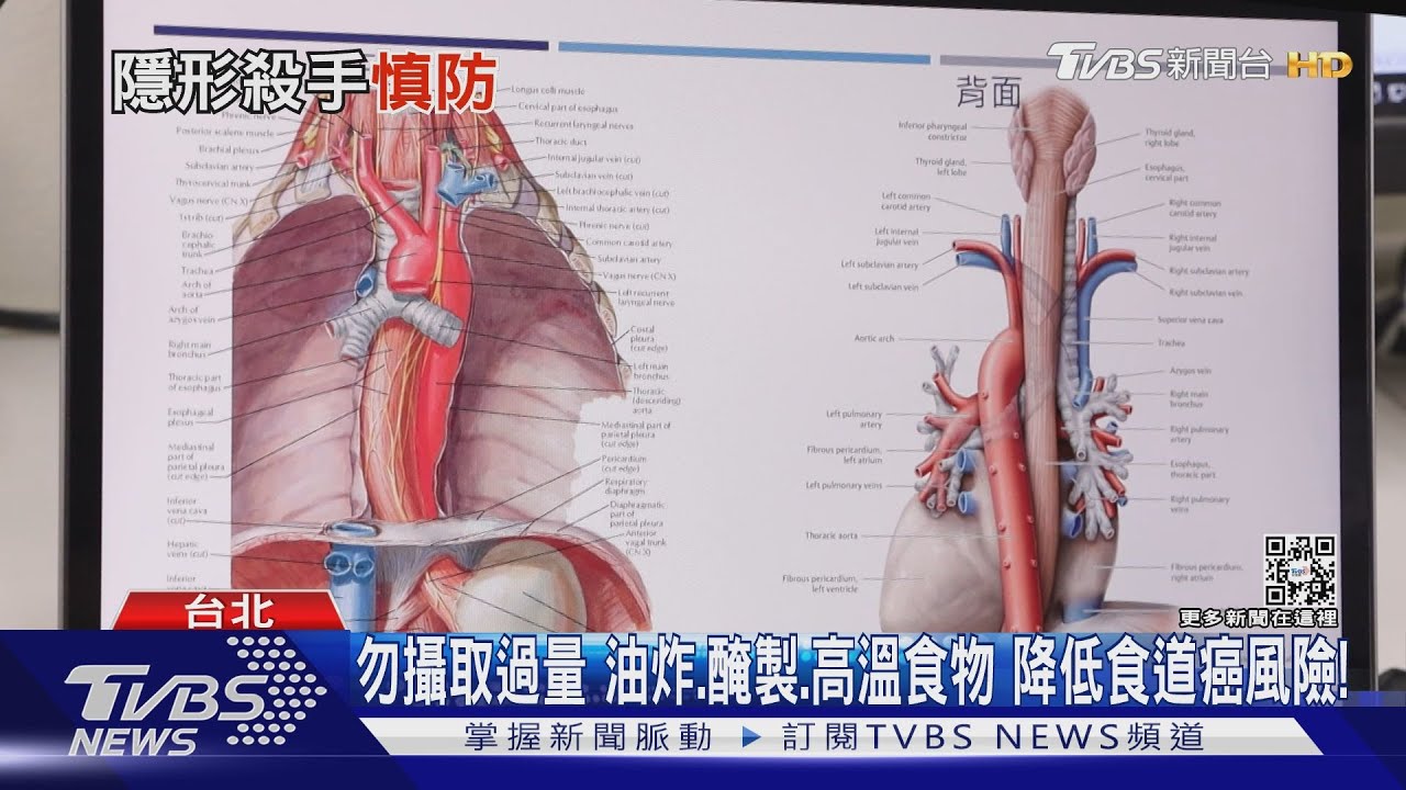 突然出現這四個症狀...提高警覺!醫師:恐食道癌找上你...｜十點不一樣20220519