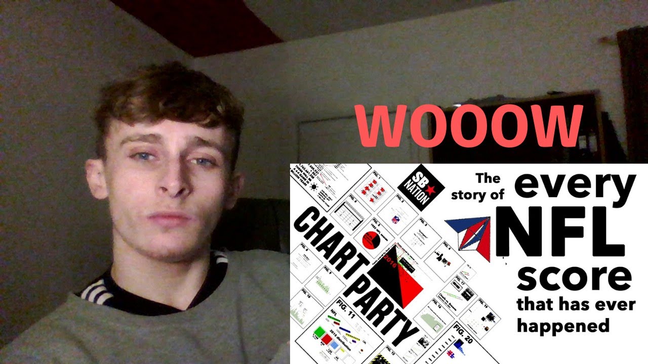 British Guy reacts to American Football - Every NFL Score Ever | Chart Party