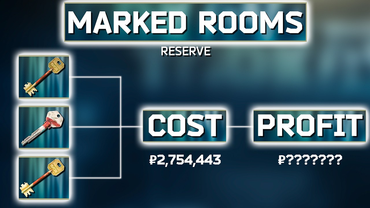 The RESULTS from these marked room runs will shock you!