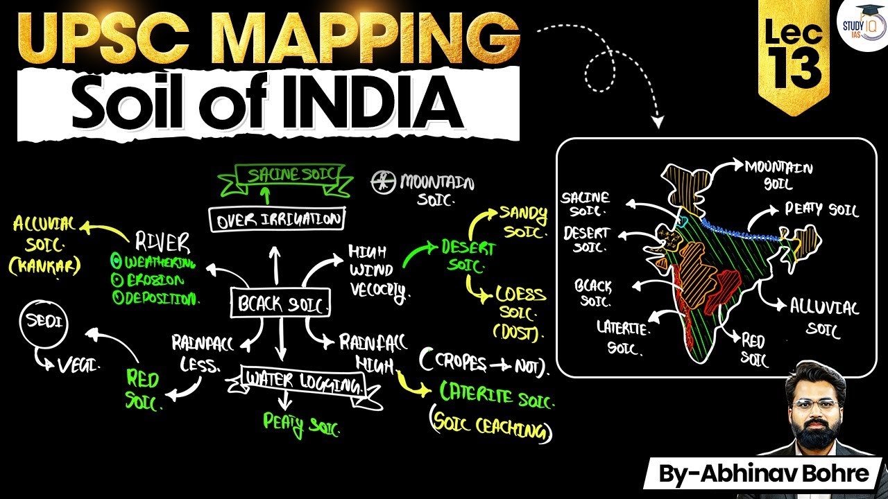 UPSC Geography Mapping Series 2026&ndash;27 | Soil of India | Lec 13 | StudyIQ IAS