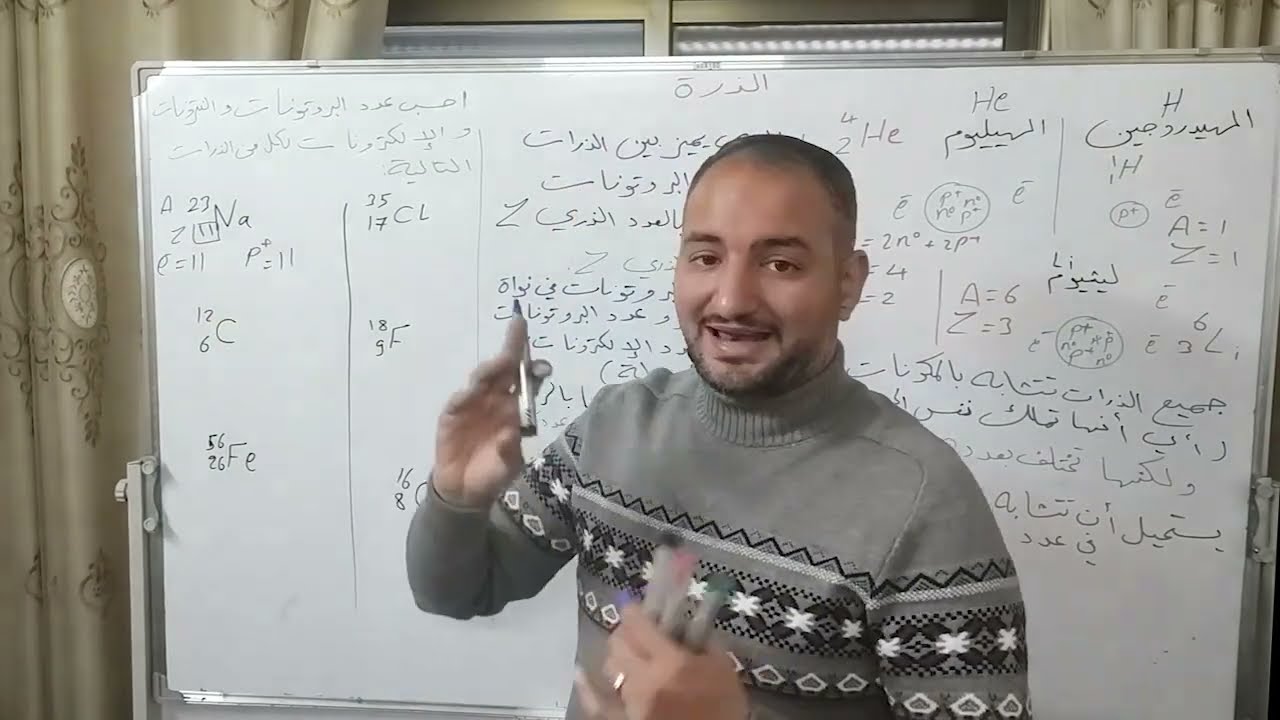 الصف السابع الذرة
