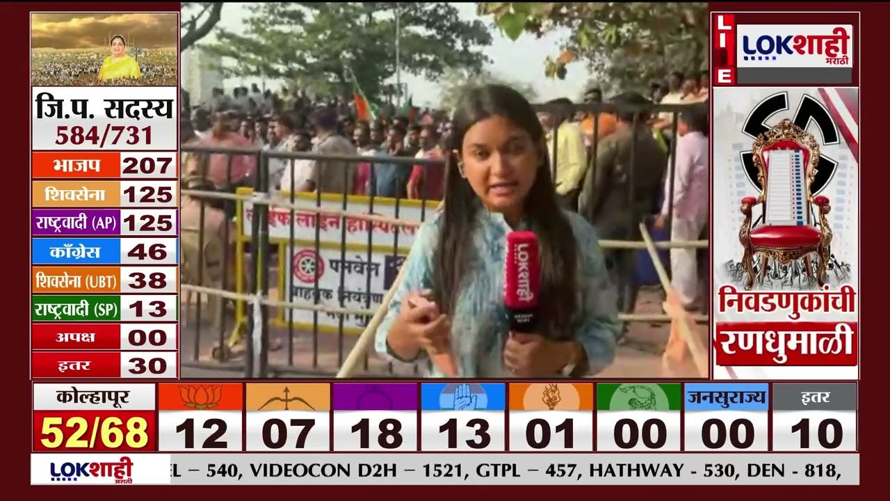 Panvel ZP Election 2026 Result | रायगडमध्ये शिंदेंच्या शिवसेनेचा सर्वाधिक जागांवर विजय