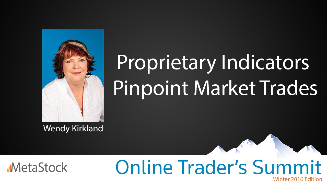 Proprietary Indicators Pinpoint Market Trades