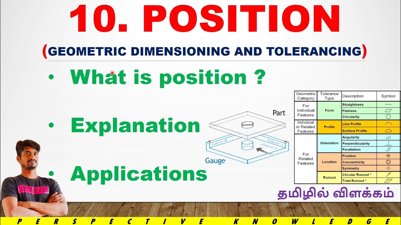 Position measurement in Tamil | position in gd&t | gd&t symbols in Tamil | position explanation 