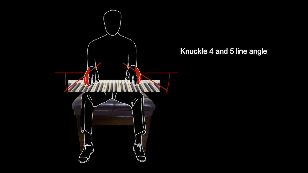 Метод Шопена: урок игры на фортепиано 2. Руки по направлению к клавиатуре.
