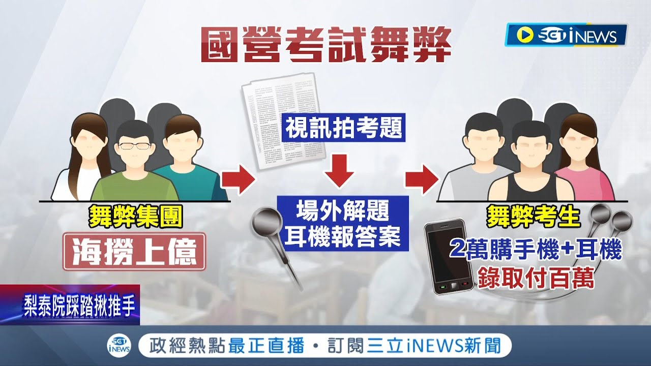 國營事業考試驚傳舞弊案! 廉政署直搗中油.台電.中鋼