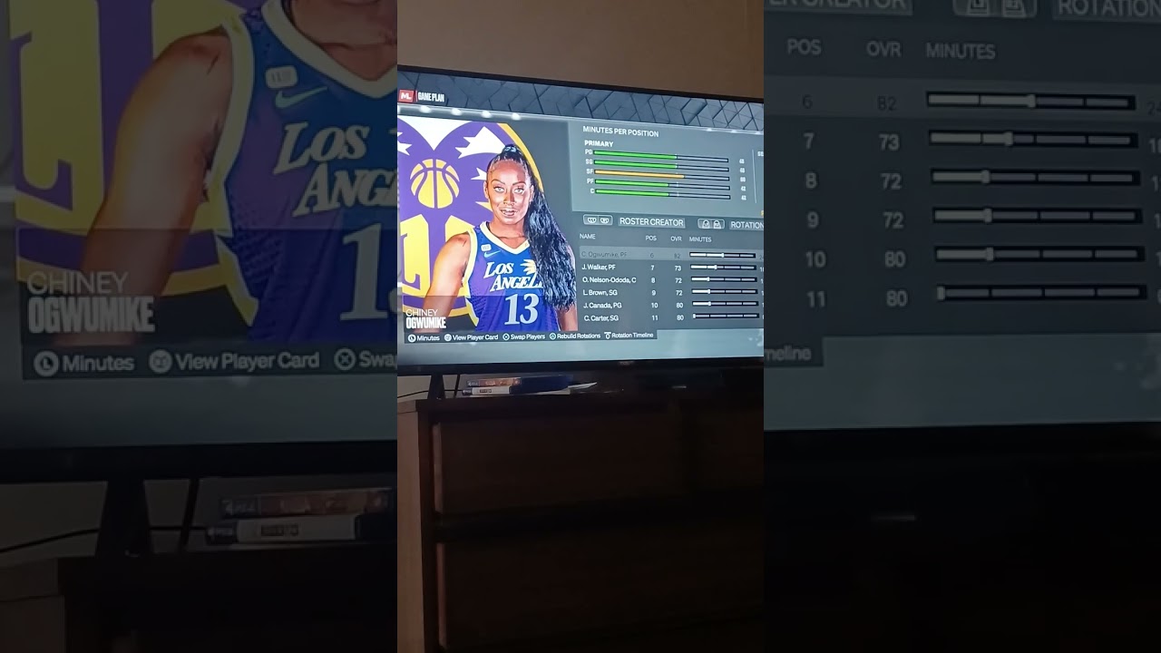 NBA 2K22: WNBA roster update for the 2022 season