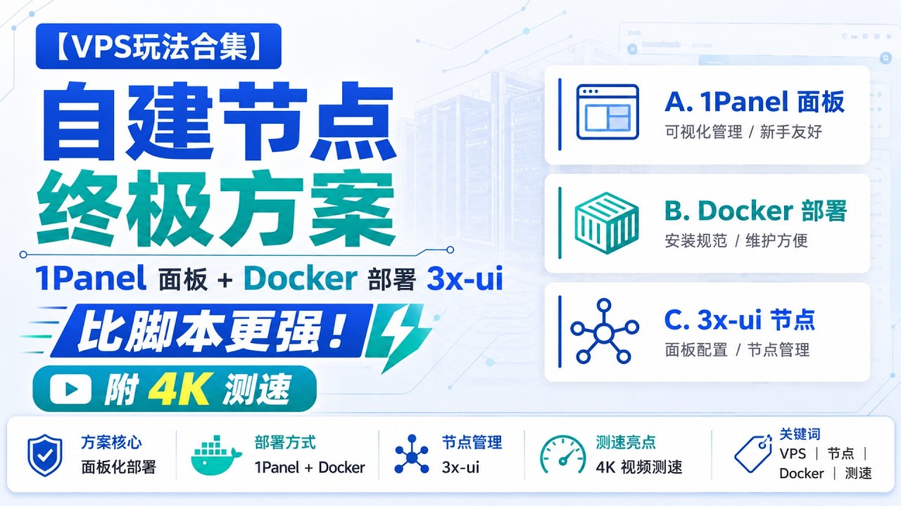【VPS玩法合集】自建节点终极方案：1panel面板+Docker部署3x-ui，比脚本更强！(附4K测速)
