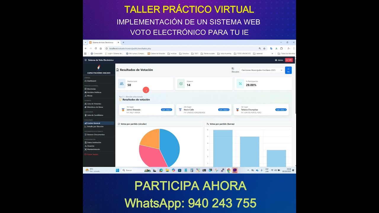Taller Voto Electrónico para tu IE