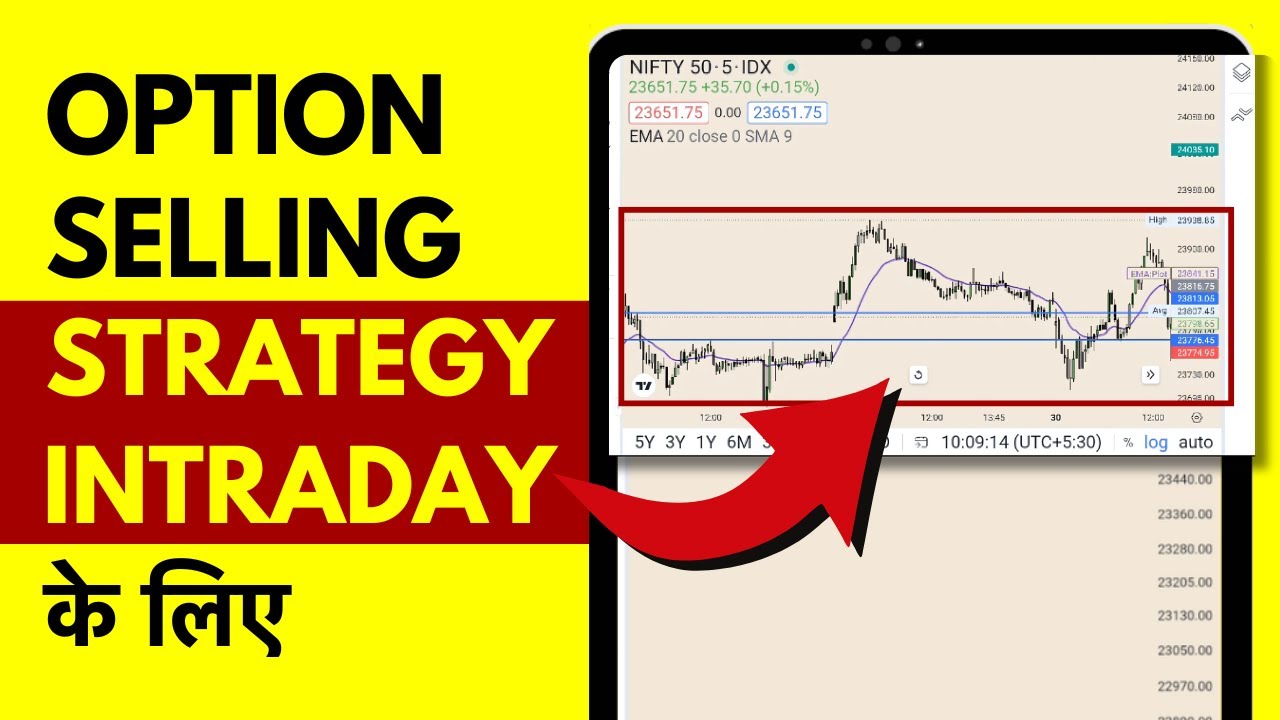 Option Selling Intraday Strategy Kaise Banaen? Option Selling Strategy for Intraday