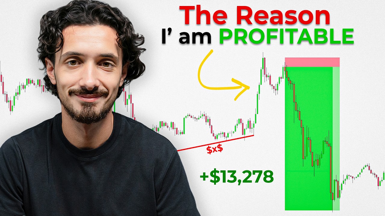 BEST Market Structure SMC Trading Strategy (Become Profitable in 2026)