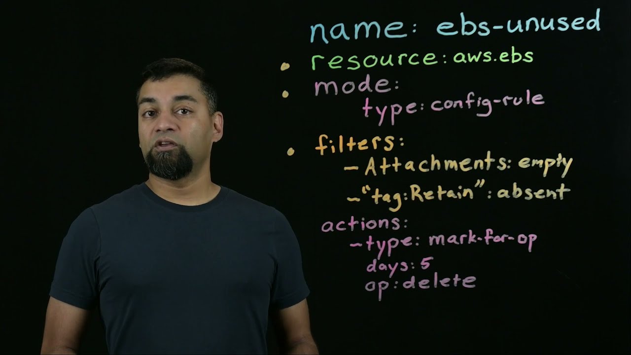 Introduction to Cloud Custodian - (Lightboard)