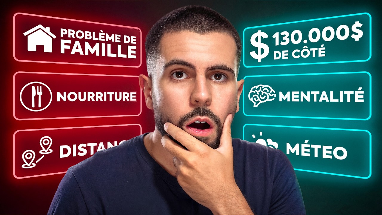 Mon Bilan Après 2 ANS En Australie 🇦🇺