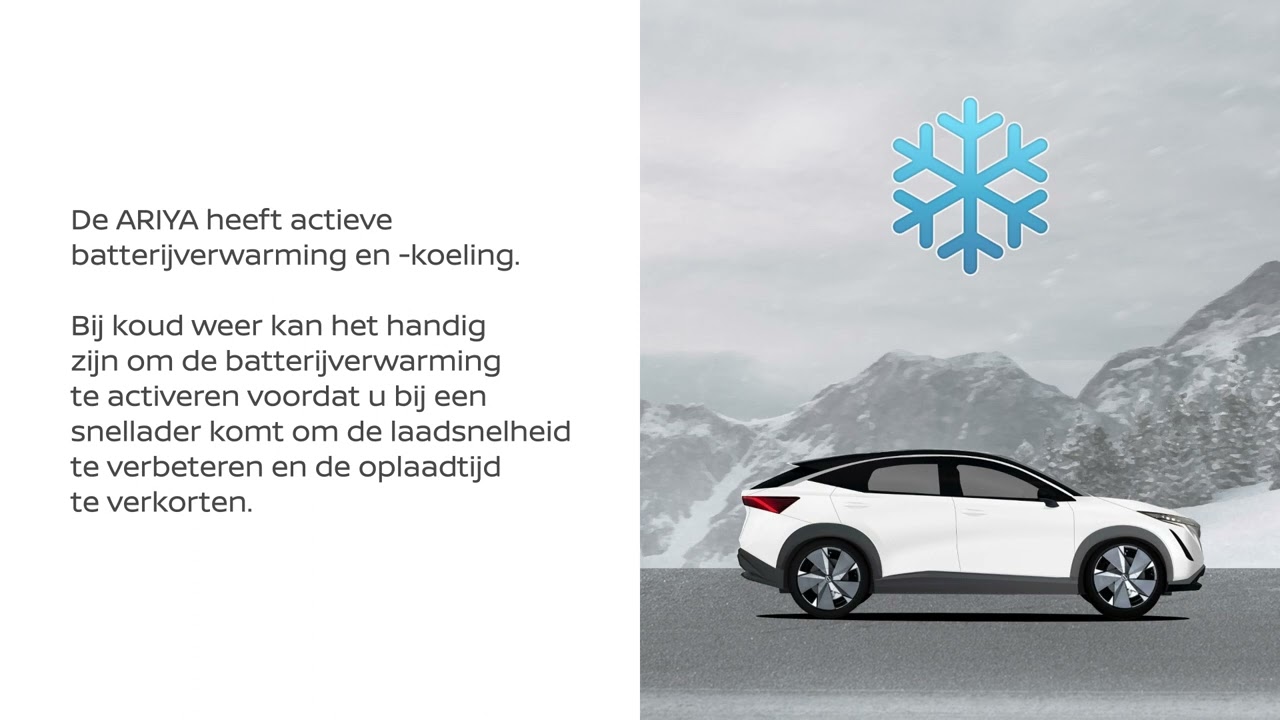 Hoe kunt u de Nissan ARIYA snelladen?