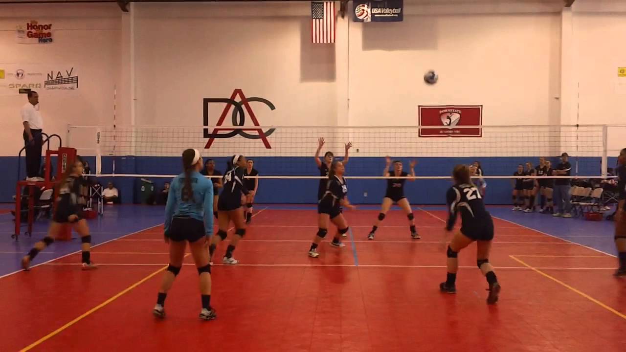 Middle Up Defense Example