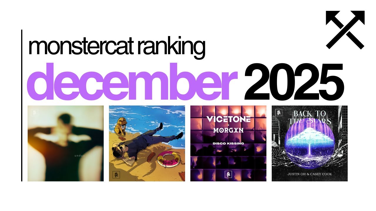 Ranking Monstercat December 2025