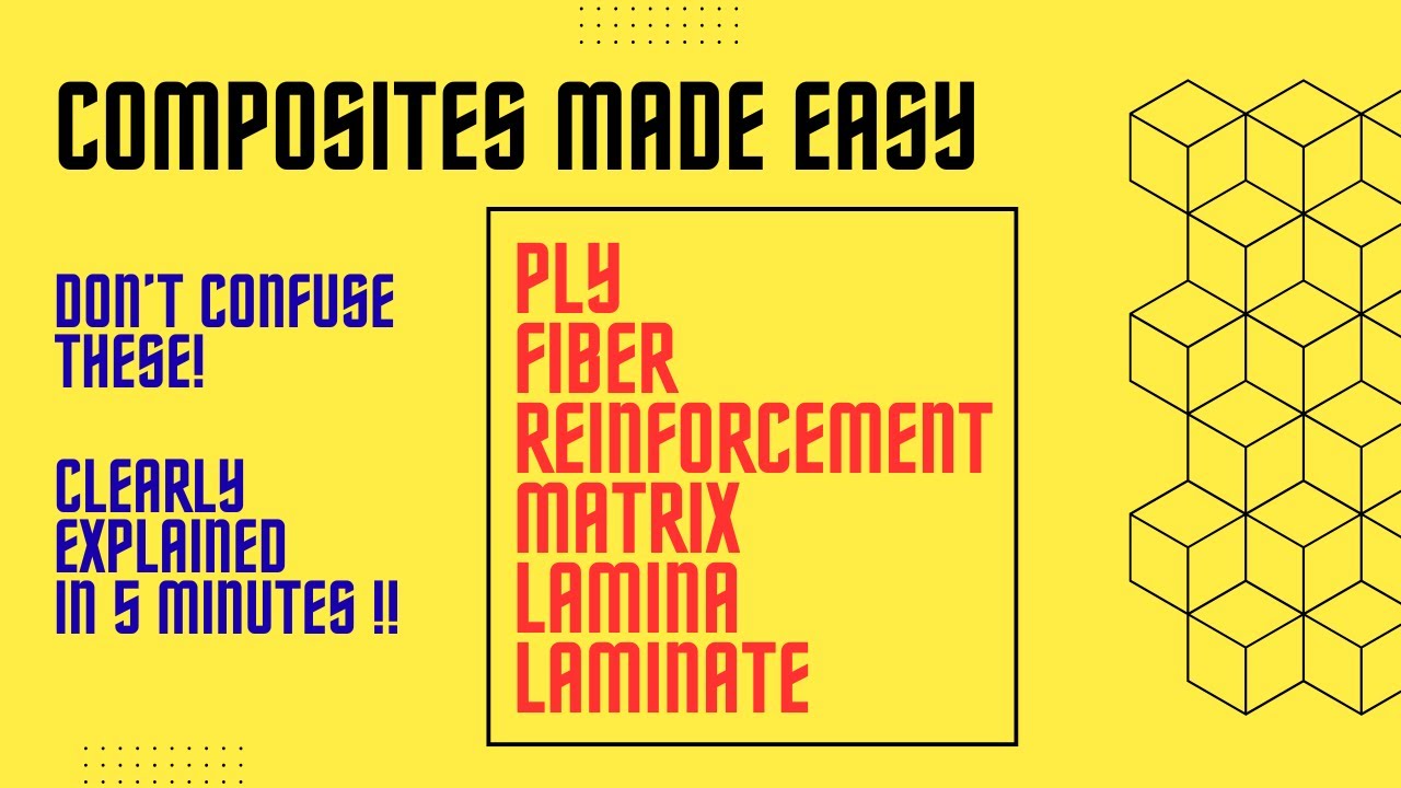 Composites Terms Explained | Matrix, Fiber, Ply, Lamina & Laminate