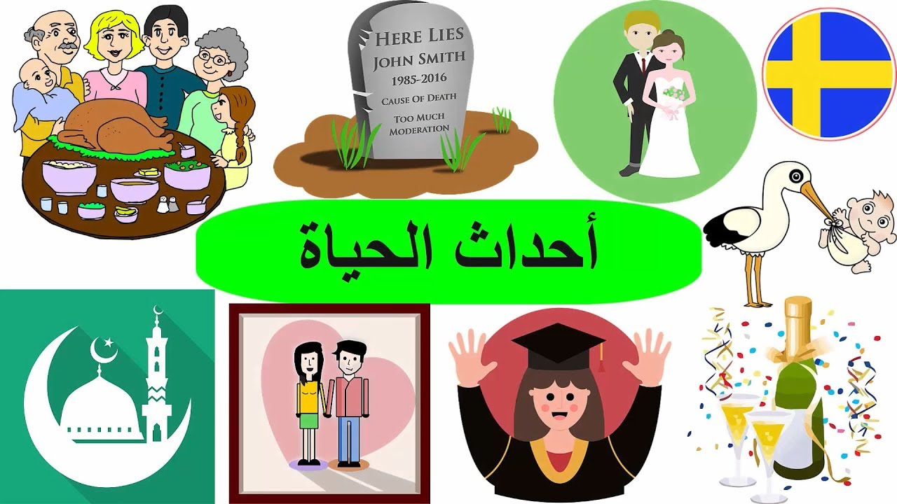 احداث الحياة | كلمات سويدية هامة مستخدمة بشكل يومي | تعلم اللغة السويدية للاطفال