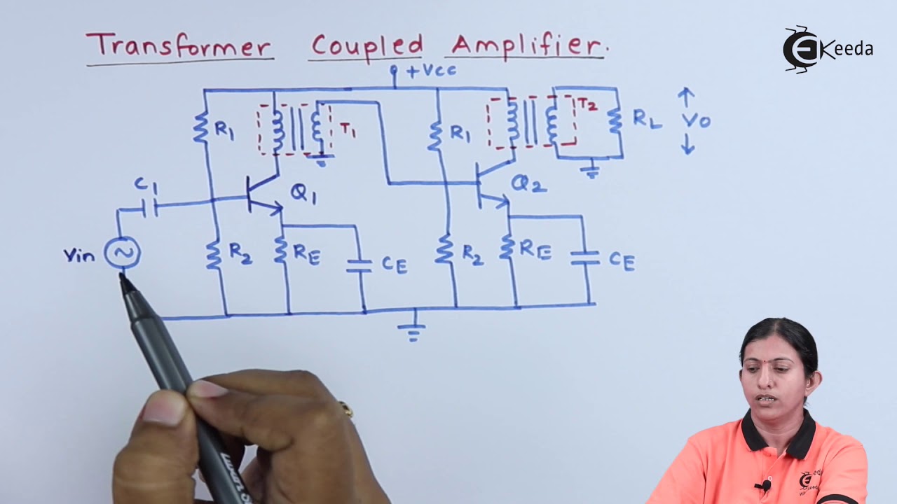 Transformer Coupled Amplifier Circuit Diagram - Low Power Amplifiers - Applied Electronics