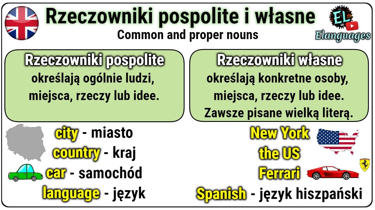 Rzeczowniki pospolite i własne po angielsku - Common and proper nouns in English