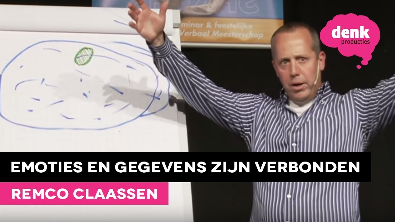 Remco Claassen: Tussen de oren