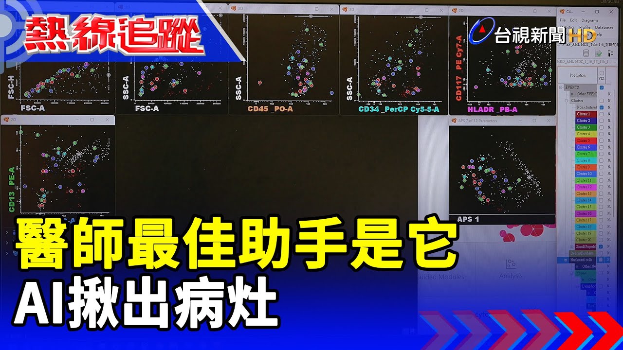 醫師最佳助手是它 AI揪出病灶【熱線追蹤】