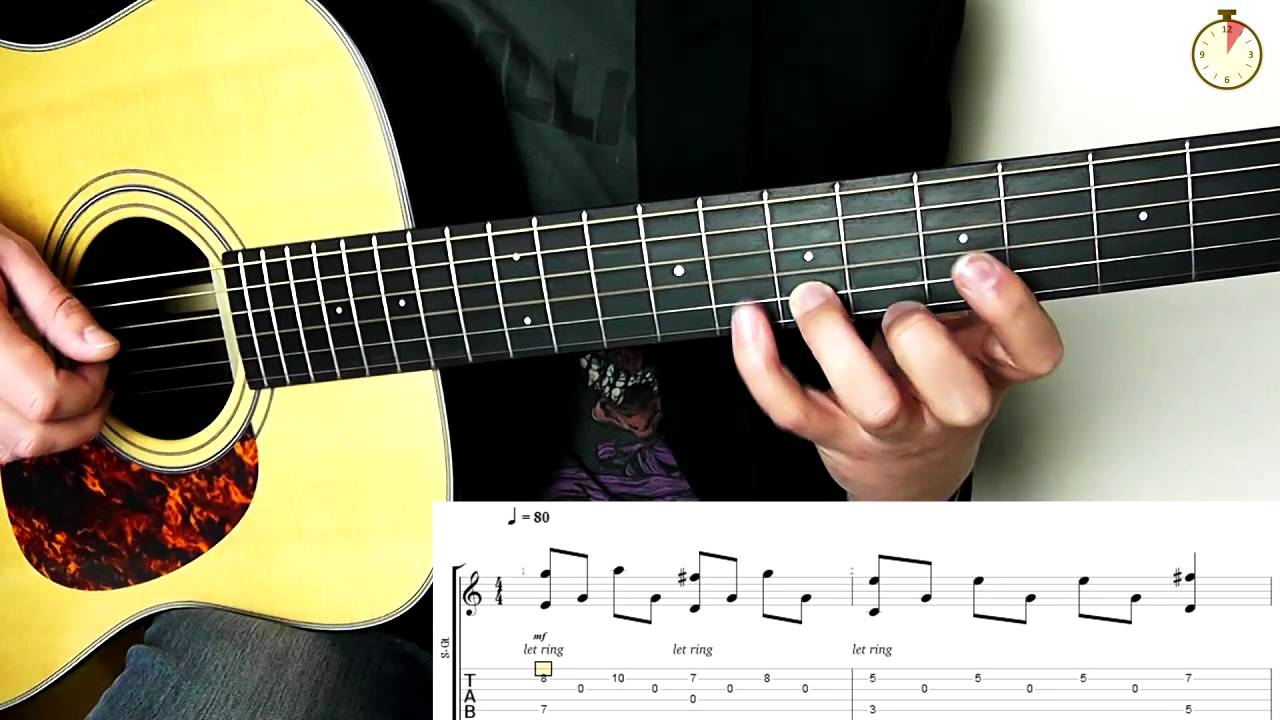 5 Minute Guitar Lesson - Quick Riff No 3 - Collide