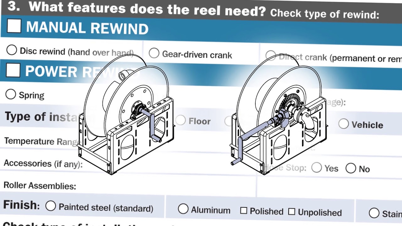 Hannay Reels | Specify Your Custom Hose Reel