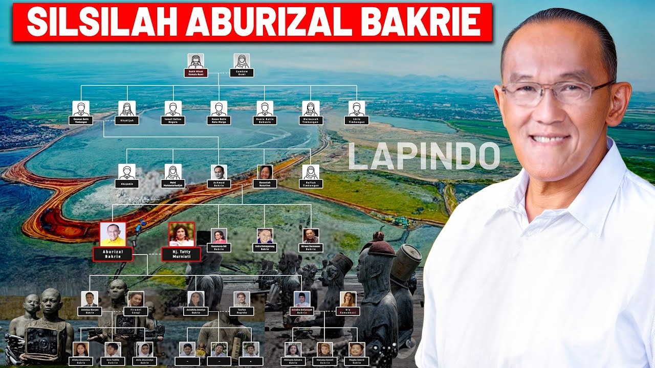 18 Tahun Derita Korban Lapindo!? Inilah Silsilah Keluarga Lengkap Aburizal Bakrie
